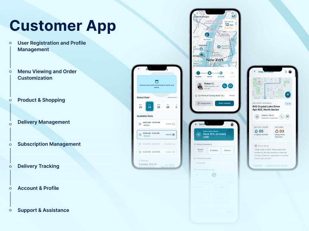 Delivery Ecosystem for All Stakeholders — screen 2 of 4