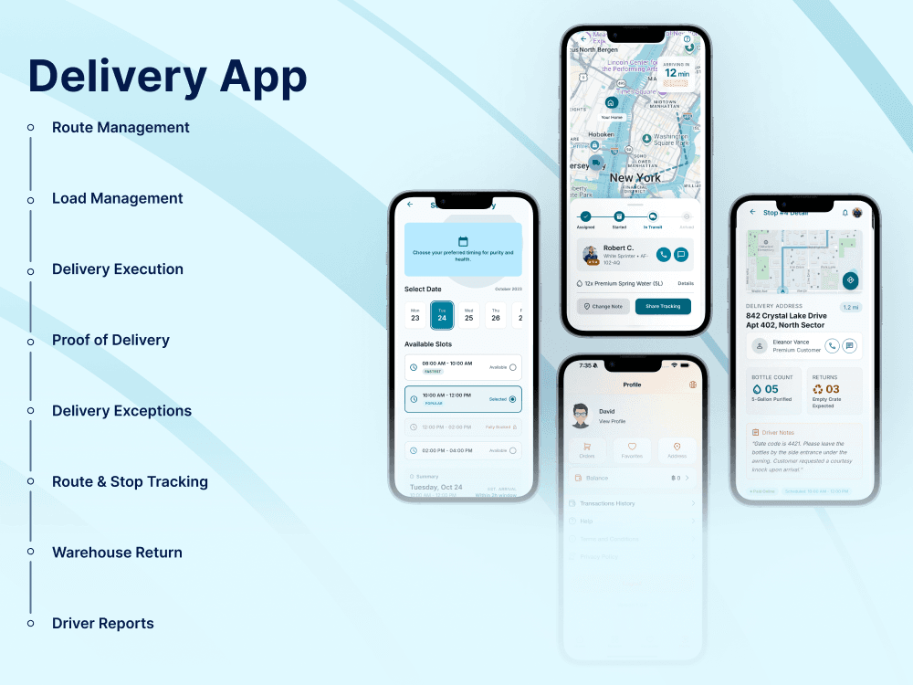 Delivery Ecosystem for All Stakeholders — screen 3 of 4