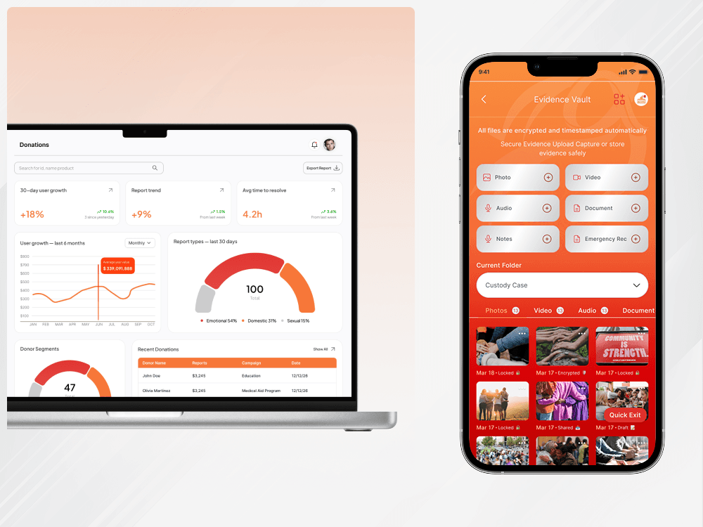 Integrated Support & Risk Management Platform — screen 3 of 3